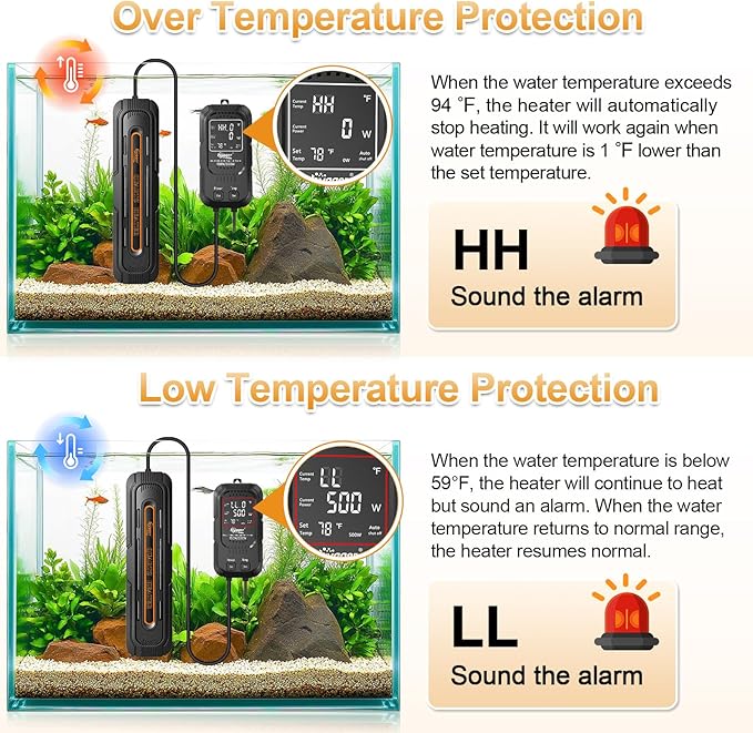 hygger Aquarium Heater, 600W/1200W Adjustable Power Fish Tank Heater with Digital Display External Controller, Automatic Power-Off Protection Heater for 132-238 Gallons Freshwater and Saltwater Tank