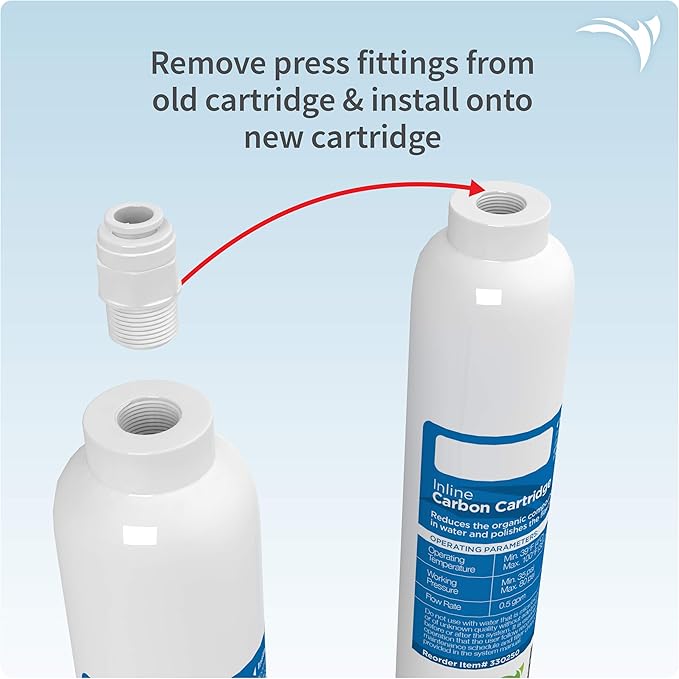 AquaticLife Inline Carbon Block Aquarium Water Filter Replacement Cartridge for RO Buddie and Reverse Osmosis Tank Kit