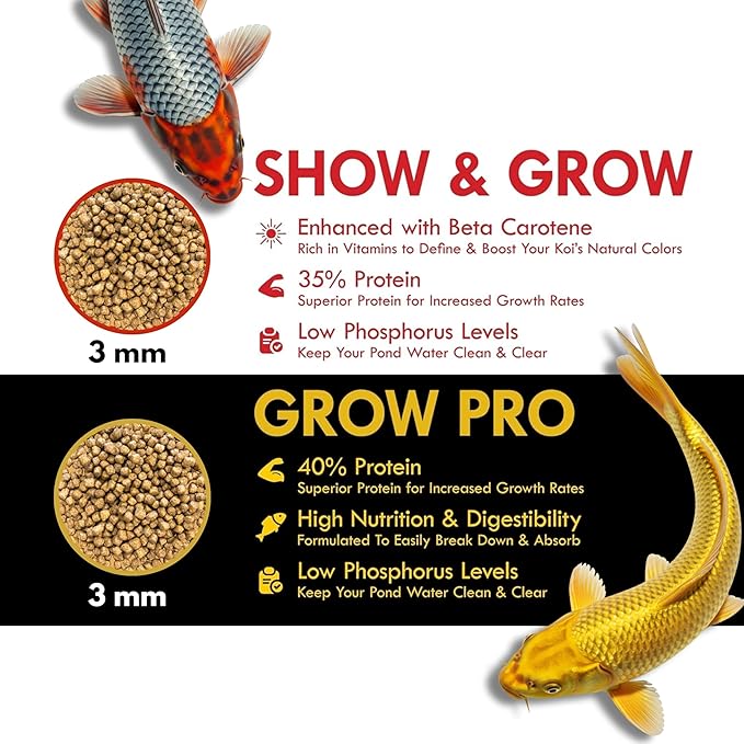 HALF OFF PONDS Grow Pro Koi Fish Food - 50 lb Floating Pellets, 3mm Size - Goldfish Food for Ponds - 40% Protein with Fish Meal & Probiotics - Designed for Rapid Growth & High Digestibility