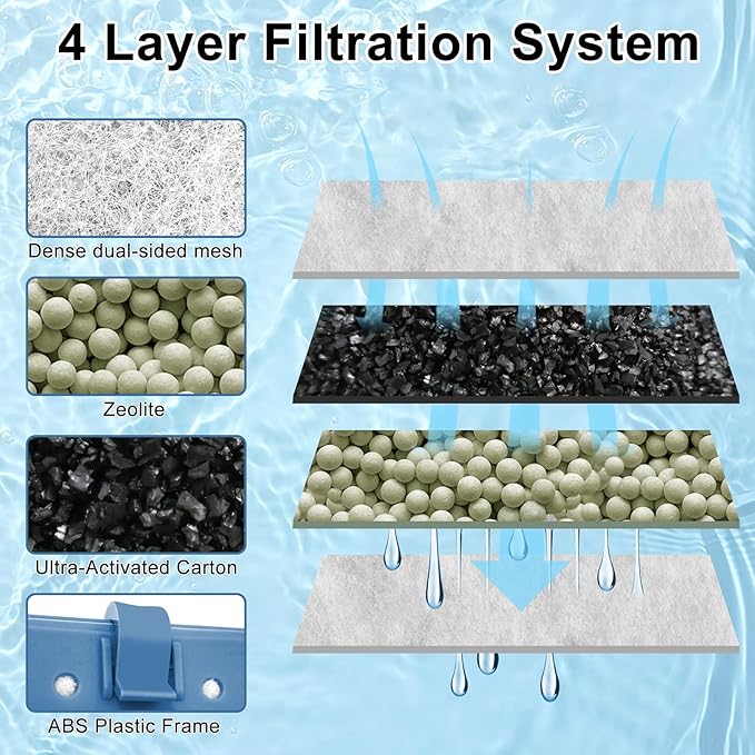 Pryitier 12 Pack Filter Cartridge Compatible with Whisper Bio-Bag Filters 10i/IQ10/PF10, Medium Replacement Filter Cartridges for Aquariums Compatible with ReptoFilte 20 gallons (90 GPH)