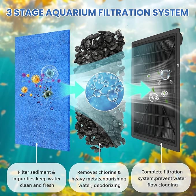 12 Pack Rite-Size C Aquarium Filter Replacement Cartridge Compatiable with Marineland Penguin PRO Power Filters 275/375 & Original Penguin Power Filters 200/350