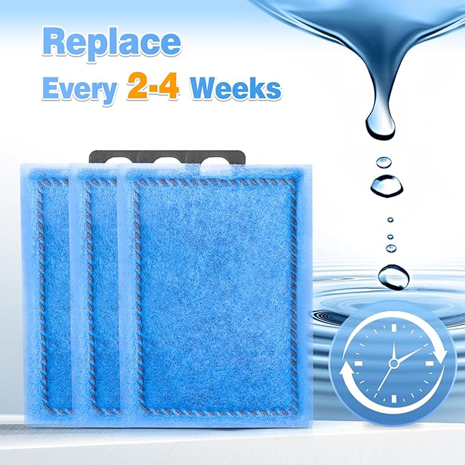 Umlecoa 9/16/32 Pack Rite-Size E Filter Cartridges for Emperor PRO Power Filters 450 & Original Emperor Power Filters 280/400 - Rite-Size E Replacement Filter Cartridges
