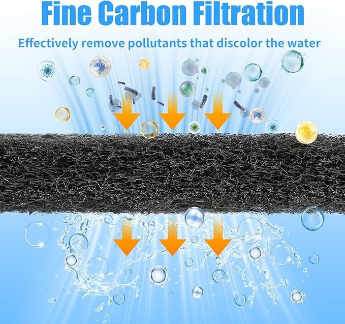 AQUANEAT Aquarium Activated Carbon Filter Media Pad for Fish Tank Pond Canister Filter (10.5" x 18")