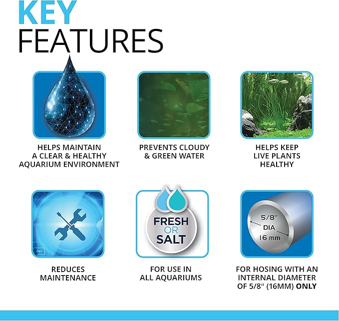 Fluval in Line UVC Clarifier for Aquarium Filters