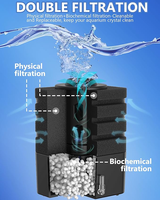 Moonorange Aquarium Bio Sponge Filter, Super-Quiet Submersible Fish Tank Foam Filter with 1 Spare Sponge, Suits Tanks Within 20 Gallon(S)