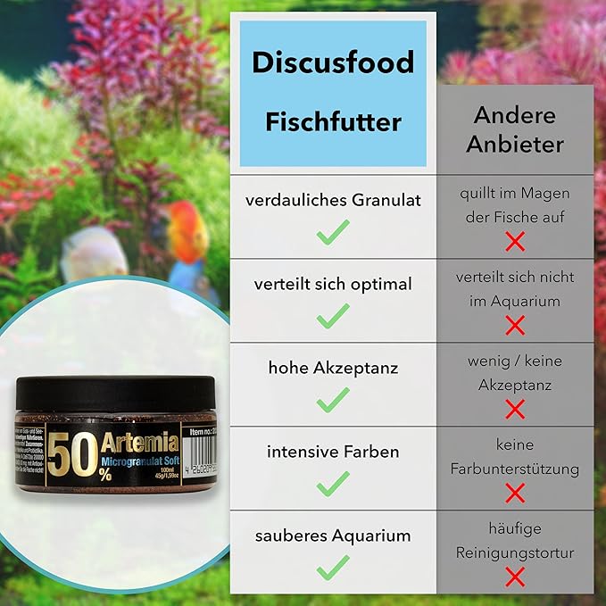 Discusfood Fish Food BRINE Shrimp 50% Artemia/Brine Shrimp Microgranulate 45g for Fish - Sold in U.S.A.