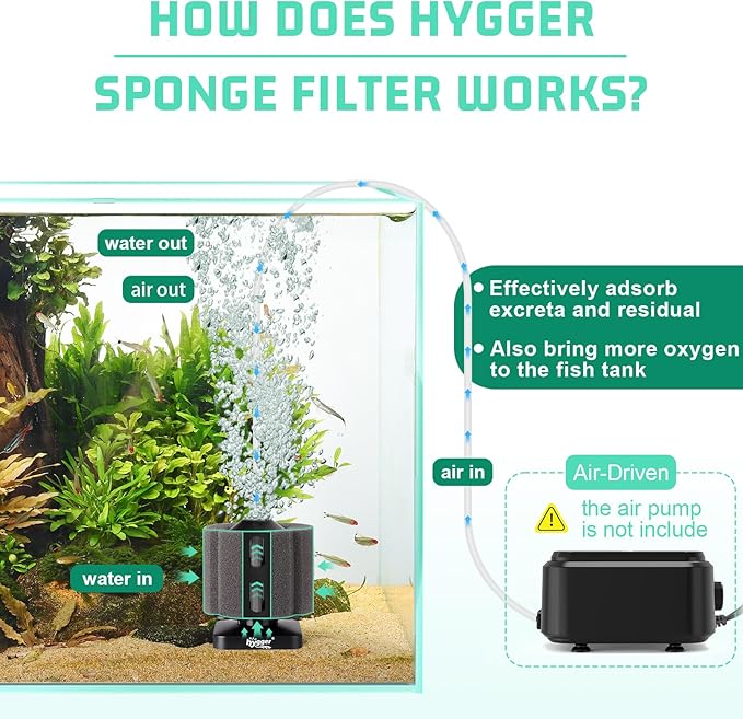 hygger Self-Sinking Sponge Filter for 3–30 Gallon Aquarium, Air Powered Foam Filter for Freshwater & Saltwater Tanks, Betta & Shrimp Safe