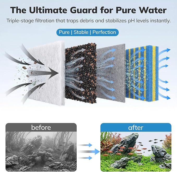 4-Stage High Capacity Aquarium Filter System for Tanks up to 185 Gallons, Professional Multi-Layer Biological & Mechanical Trickle Filter Box for Turtles, Goldfish, and Ponds