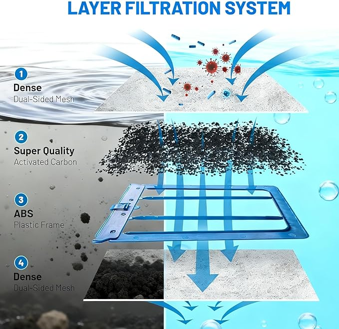 12-Pack Large Aquarium Filter Cartridges, Compatible with Whisper Bio-Bag & Power Filters 20i/40i/IQ20-60/PF20-60 (200/350 Models), for Clear & Healthy Tank Water