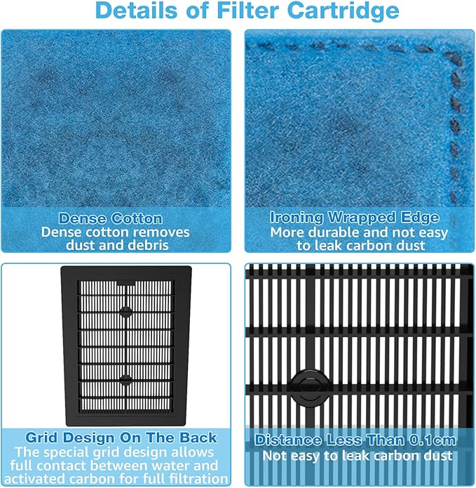 xbbwmrs 6-Pack Aquarium Filter Cartridges, Compatible with EZ-Change #3 and Rite-Size C