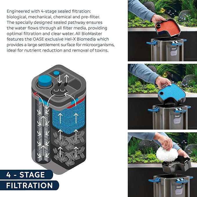 OASE BioMaster Thermo External Filter with Built-in Heater for Aquariums up to 160 gallons, Multi-stage Filtration, Easy Maintenance Prefilter, Quiet Canister Filter, German Engineering