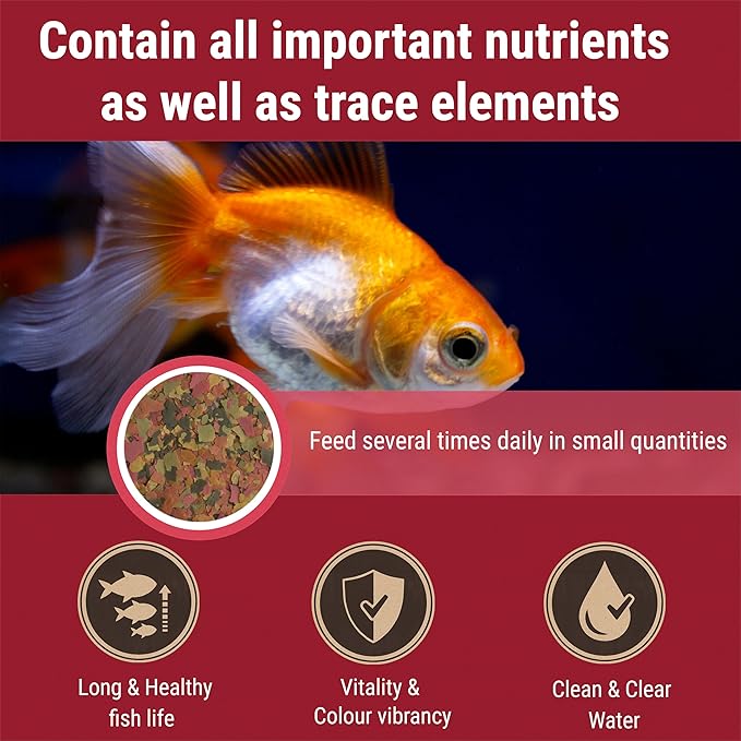 Tetra Goldfish Flakes, Nutritionally Balanced Diet for Aquarium Fish, Vitamin C Enriched Flakes, 7.06 oz (Pack of 2)