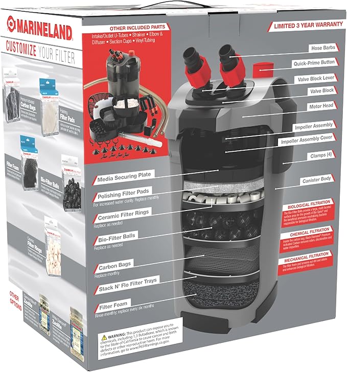 Marineland Magniflow 250 Canister Filter, 1 Count, For Up to 60-Gallon Freshwater or Saltwater Aquariums, Includes Rite-Size S Filter Foam and Polishing Filter Pads, Premium Activated Carbon Bags