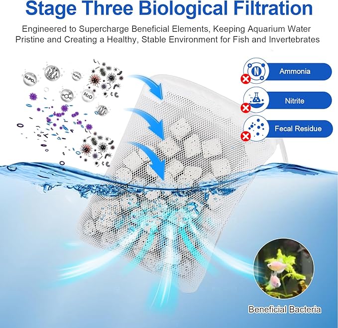 2.8oz BioMax Biological Material Remover Inserts Compatible with Fluval AquaClear AC50 Power Filter, Filter Media Kit for 50 Gallon Fresh & Saltwater Tank, Provides Stage 3 Biological Filtration-2Pack