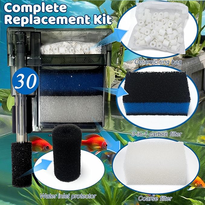 PurifyLogix 2 Sets of Upgraded Three-Stage Filtration Fish Tank Filter for AquaClear 30 Power Filter, 2 Set of Replacement Maintenance Kit for Fish Tank Filter for 30/150 30-Gallon Aquarium