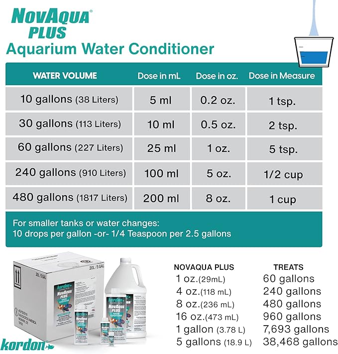 KORDON #33144 NovAqua Plus for Aquarium, 4-Ounce