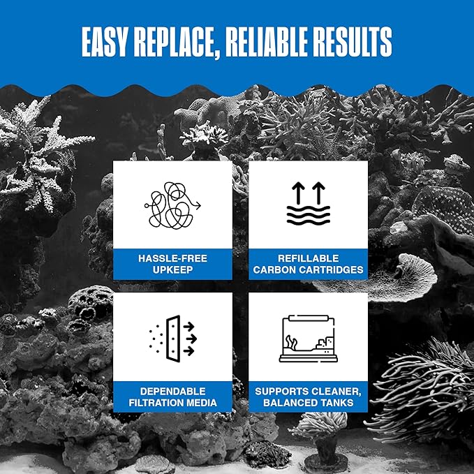 Penn-Plax Cascade 600 Filter Replacement Carbon Cartridges - 2 Pack, Activated Carbon Media for CIF3 Submersible Internal Aquarium Filter - Removes Odors, Discoloration & Impurities - Black, 4x3x3 in