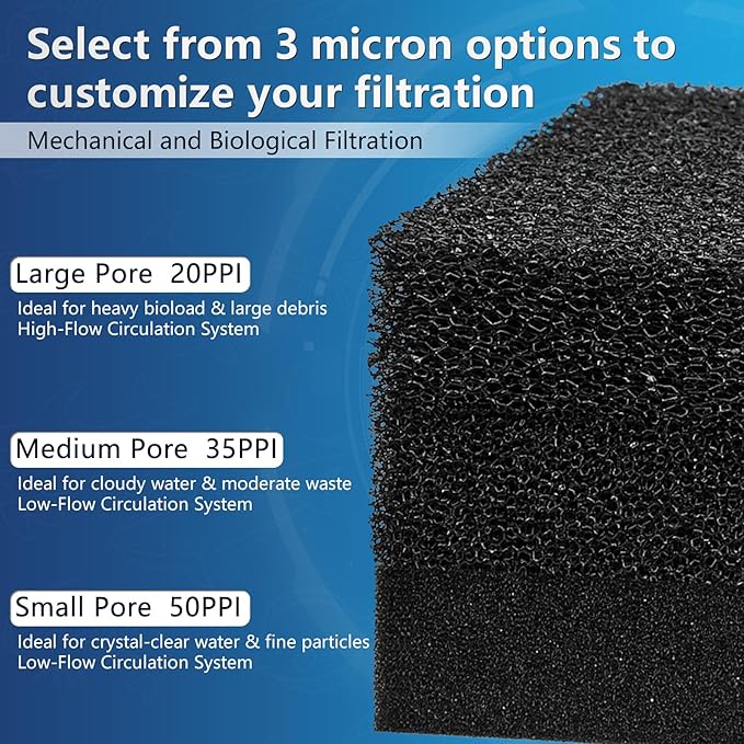 Aquarium Filter Sponge Pad, Filter Media Foam Sponge, Cut-to-Size Foam for Fish Tank (20" x 20" x 0.8", 35PPI)