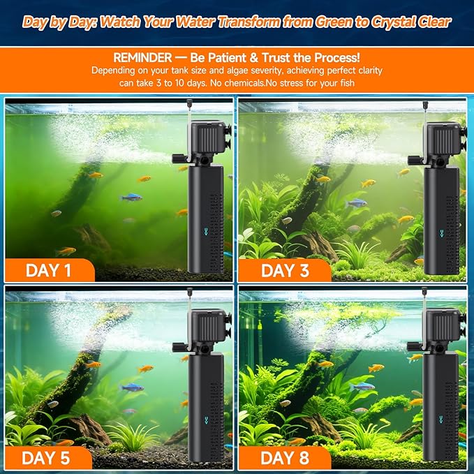 Aquarium Filter with UV, 450GPH for 40-150 Gallon Tanks, Submersible with Timer for Crystal Clear Water in Aquarium, Pond, Turtle Tank（25W ）