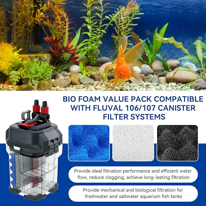 10 Pack Bio Foam Compatible with Fluval 106 & 107 Canister Filter, Filter Sponge Replacement Aquarium Filter Media for Biological Filtration, Including Blue White Black Filter Media Replacement Kit