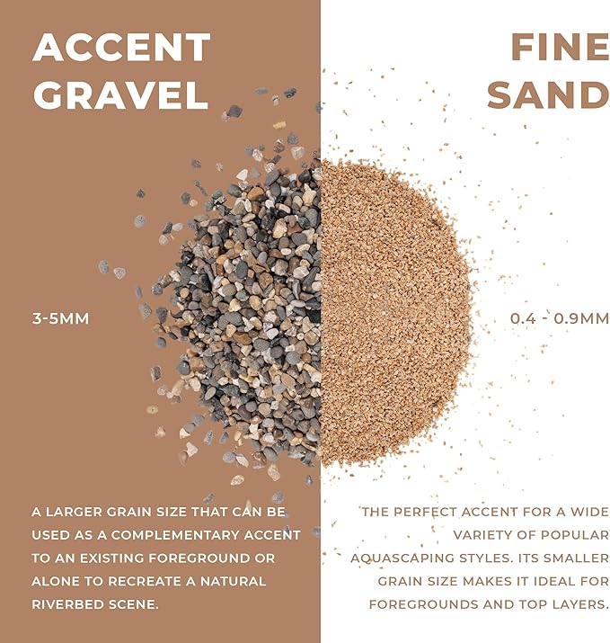 UNS Controsand - Mojave, 8L - Natural Freshwater 0.4-0.9mm Warm Sand for Aquascaping Planted Tanks - Aquarium, Terrarium, Paludarium Substrate for Betta, Shrimp, Fish, Jumping Spider, Turtle