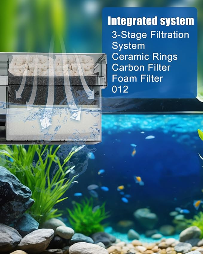 2 Set of 3-Stage Filtration Replacement for Fluval AquaClear 110/500 Filter Media Kit with Ceramic Media, Carbon, Foam, Filter Media Kit for 60-110 Gallon Fish Tank Aquariums
