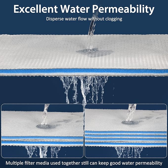 Aquarium Filter Media, Upgraded 8-Layer Filter Sponge Pad for Fish Tank and Pond, Super Filtering Effect, Cut to Fit, Reusable and Washable Aquarium Filter Floss (11.8” x 15.7” x 0.8")