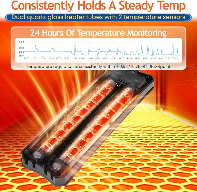 hygger 1200W Aquarium Heater with Controller, Adjustable & Submersible Fish Tank Heater with Digital Display Safety Triple Protection Beeping Alarm for Saltwater and Freshwater 160-280 Gallon