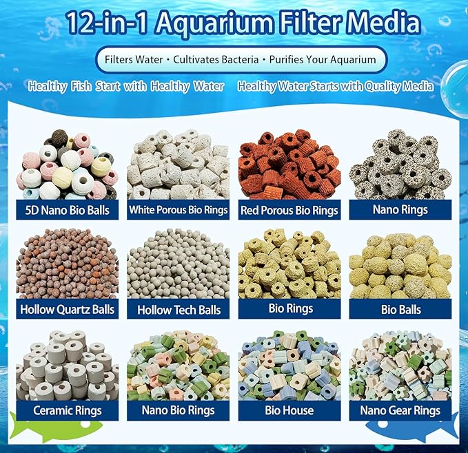 Aquarium Filter Media 12-in-1 Biological Kit - Supports Nitrogen Cycle for Crystal Clear Water, with Bio Balls & Ceramic Rings for Freshwater, Saltwater, Pond, Sump, Canister Filter(2lb)