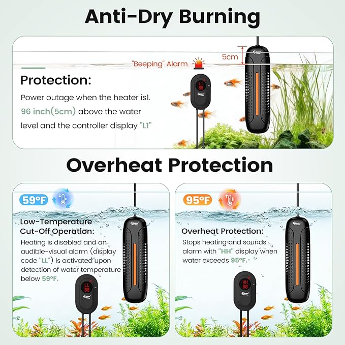 hygger 300W Aquarium Heater with Controller, Submersible Fish Tank Heater Intelligent Leaving Water Automatica Stop Heating and Overheat Protection, 20-80 Gal Turtle Heaters for Freshwater Saltwater