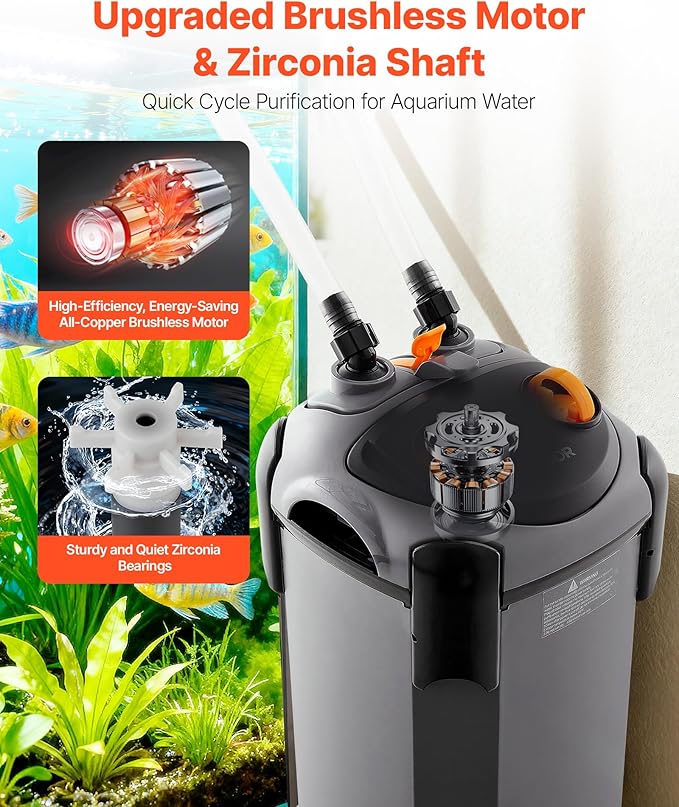 VEVOR 224.5GPH Canister Filter, 3-Stage External Aquarium Filter with Powerful Pump, Quite Water Circulation Cleaning Machine with Media for Fish Tanks and Aquariums Up to 55 Gallons, for Freshwater