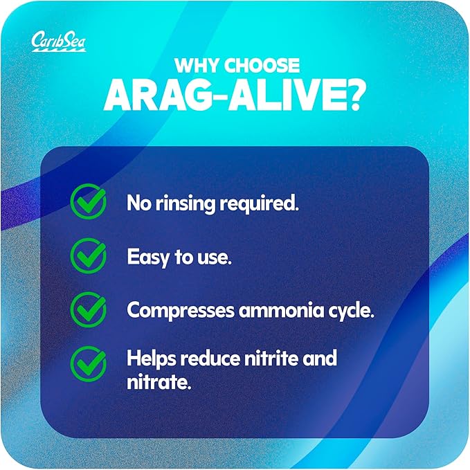 CaribSea Arag-Alive Bimini Pink Special Grade Reef Sand - 20 lbs - Natural Substrate for Marine & Reef Tanks, Promotes Coral Growth & Water Stability