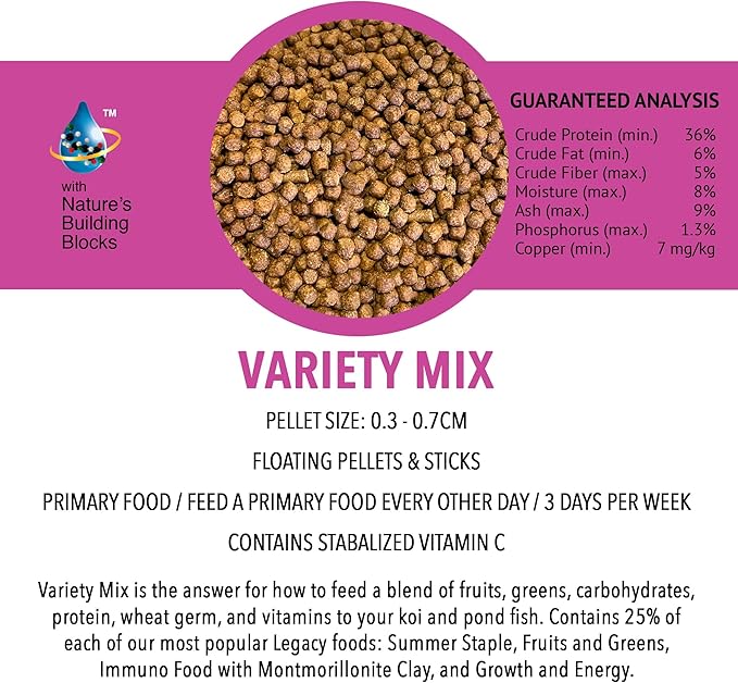 MICROBE-LIFT MLLVMMD Variety Mix Floating Fish Food Pellets and Sticks for Ponds, Water Gardens, and Fountains, for Live Goldfish and Koi, 2.25 Pounds