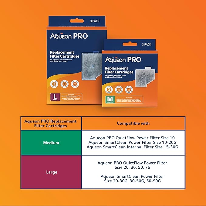 Aqueon PRO Replacement Filter Cartridges, NoDrip Design, for Freshwater and Saltwater Aquariums, Large, 3 Pack