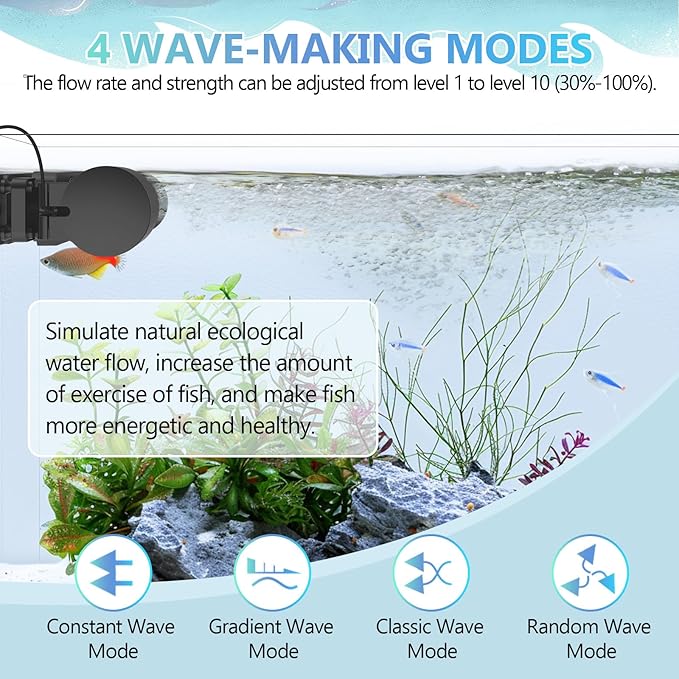 hygger Wave Maker For Aquarium, Magnetic DC 24V 50W Aquarium Powerhead, 3430GPH Adjustable Cross Flow Pump with LED Display Controller, Wavemaker For Freshwater Marine Reef Aquariums 100-300 Gallon