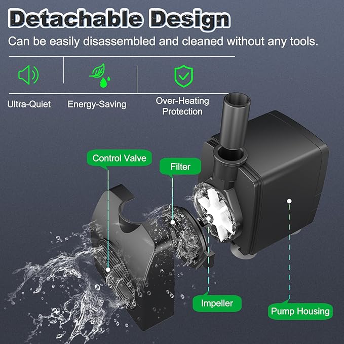 SongLong Submersible Pump 200GPH (800 L/H 15W) Ultra Quiet with Over Heating Protection 5.2ft High Lift for Fountains, Hydroponics, Ponds, Aquariums & More……