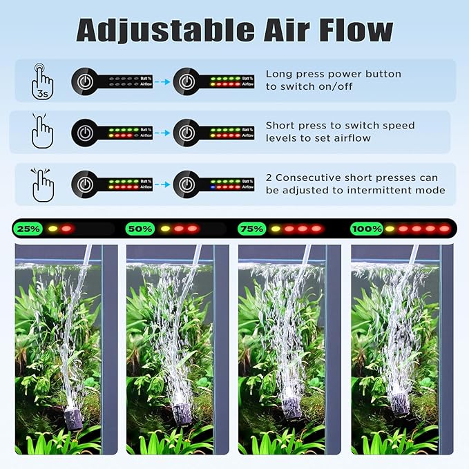 hygger USB Rechargeable Aquarium Air Pump, Battery Powered Quiet Oxygen Pump, Portable Aerator with Air Stone, Adjustable Air Flow with Clip for Bait Bucket, Outdoor Fishing and Power Outages