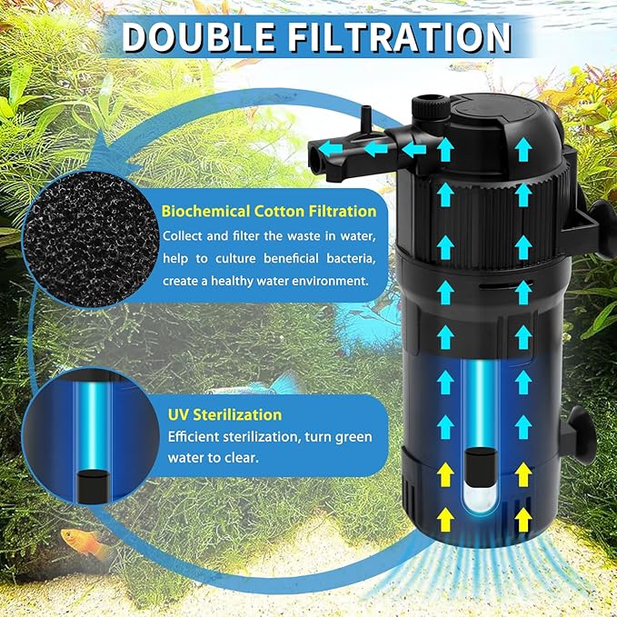 Fish Tank Filter with U-V Light, Submersible Aquarium Filter for 10 to 40 Gallon Fish Tank, U-V Filter