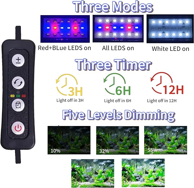 10W Clip-On Aquarium Light - White/Blue/Red,5 Brightness Levels,Timer (3/6/12H)