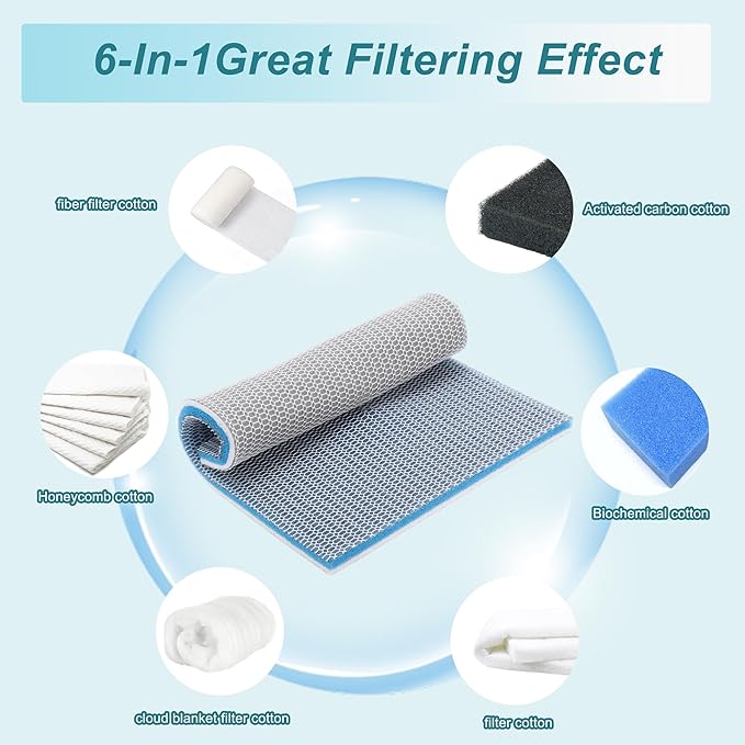 Aquarium Filter Media, 8-Layer Aquarium Filter Pads, Aquarium Sponge Filter Pads, Multi-Layer Aquarium Filtrations Pads, Filter Accessories for Fish Tank, 15.75" L x 11.81" W