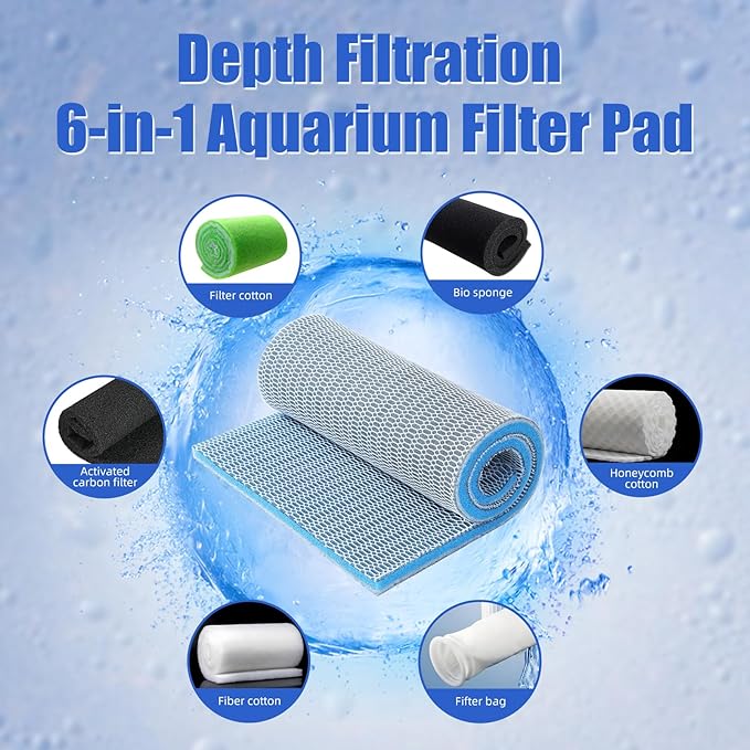 AQUANEAT Aquarium Filter Sponge 8-Layer Filter Media Pad, Cut-to-Size Foam Floss for Fish Tank Sump Pond (28" x 11" x 0.6")