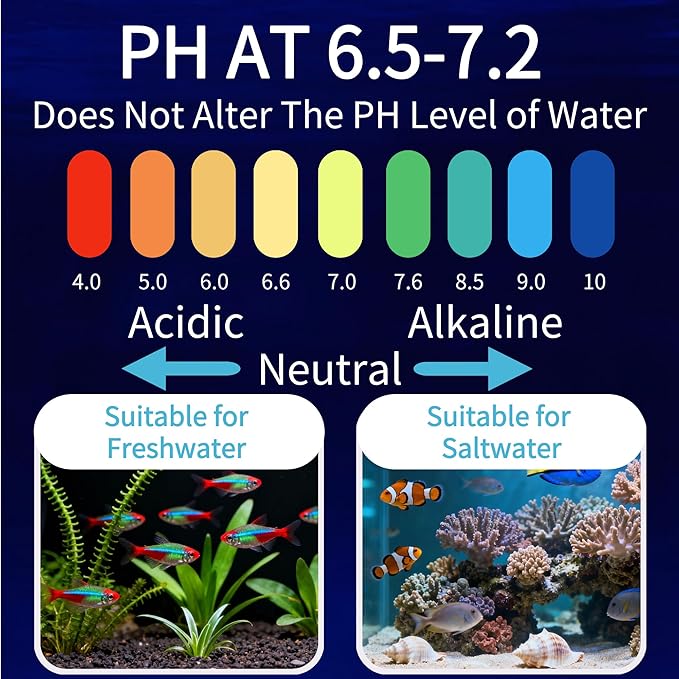 Aquarium Ceramic Plate Bio Filter Media Biological Filter Brick with Orange Border Square Circular Holefor Marine and Freshwater Fish Tank