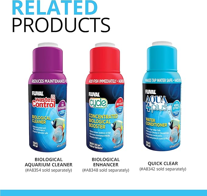 Fluval ClearX Filter Media Insert, Replacement Aquarium Filter Media, 4-Pack, A1336