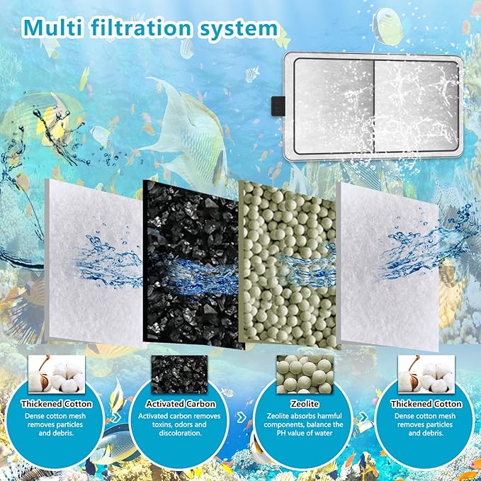 12-Pack Filter Cartridge Replacement for Top Fin PF-S Silenstream PF10 Power Filters