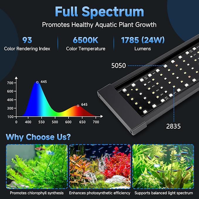 fishkeeper LED Aquarium Plant Light, 24/7 Full Spectrum Aquarium Light with 5 Nature Weather Mode, Auto On Off with Timer for 18-24 Inch Fish Tank, Adjustable Colors/Brightness with Memory Function