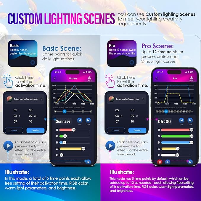 18W Smart Bluetooth App-Controlled Aquarium Light - Customizable Light Colors,Timeable,24/7 User-Defined Sunrise/Sunset Simulation,Tropical Lighting Mode,Suitable for 18-24" Fish Tanks