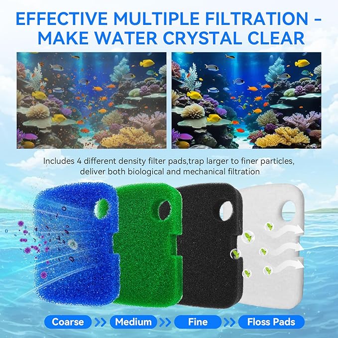 Canister Filter Replacement for Penn Plax 700/1000 CCF2UL/CCF3UL Canister Filter Aquarium Canister Filter Parts Bio Floss Sponge Compatible with Cascade 1000 Filter for Aquariums Fish Tank 16 Pack