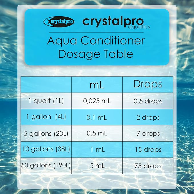 Crystalpro Aqua Conditioner - Treats 5000 Gallons - Aquarium Water Conditioner - Neutralizes Chlorine and Ammonia 16.9 Oz