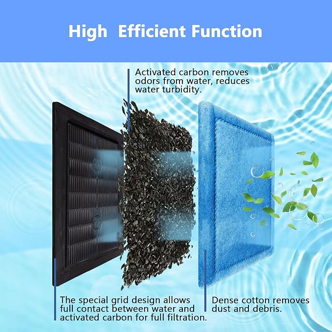 12 Pcs Aquarium Filter Cartridge,Compatible with Aqua-Tech 10-20 Gallon Power Filters, Fish Tank Filter Replacement for EZ-Change #2