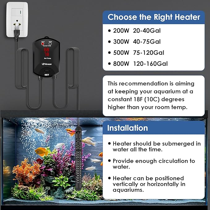Aquarium Heater 300W Fish Tank Heater with External Thermostat (Dual Digital Display), Turtle Heater for Tanks 40-75 Gallons, Dry-Run/Overheating Protection and Memory Function